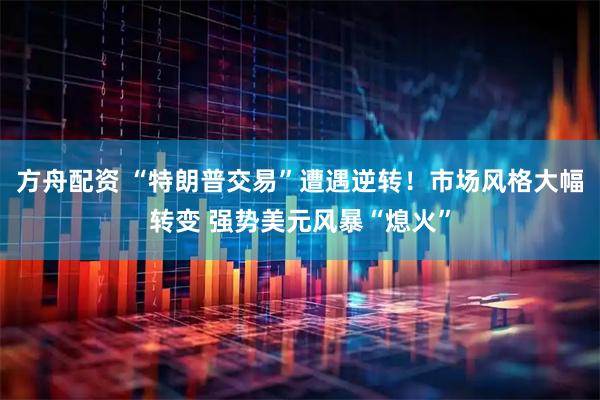 方舟配资 “特朗普交易”遭遇逆转！市场风格大幅转变 强势美元风暴“熄火”