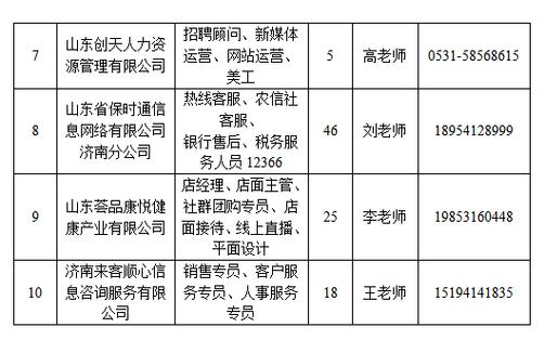 余杭月嫂公司招聘信息