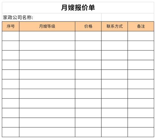 成都月嫂工资多少钱一月