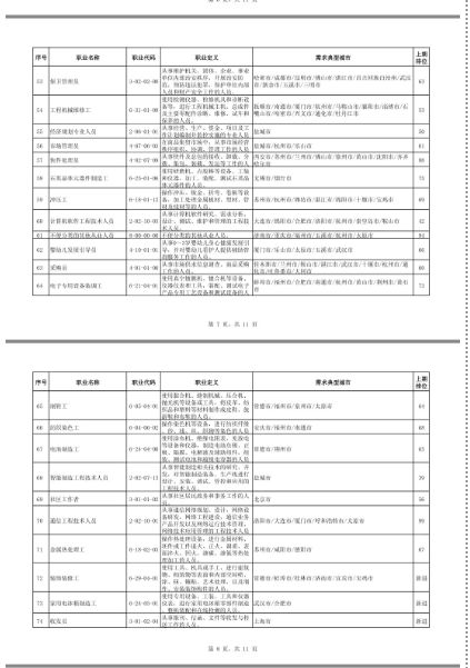 家政行业排行榜前十名