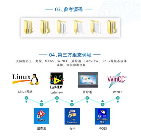 温度采集模块的作用