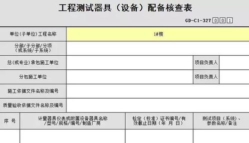 电工日常巡查维修记录表