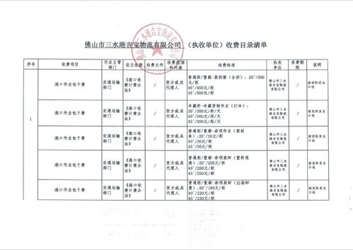 乡村道路修路标准规范