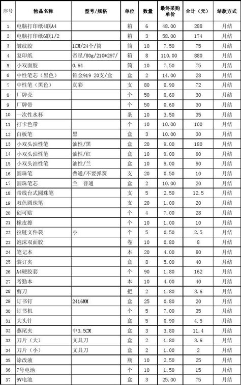 家具采购清单明细表格