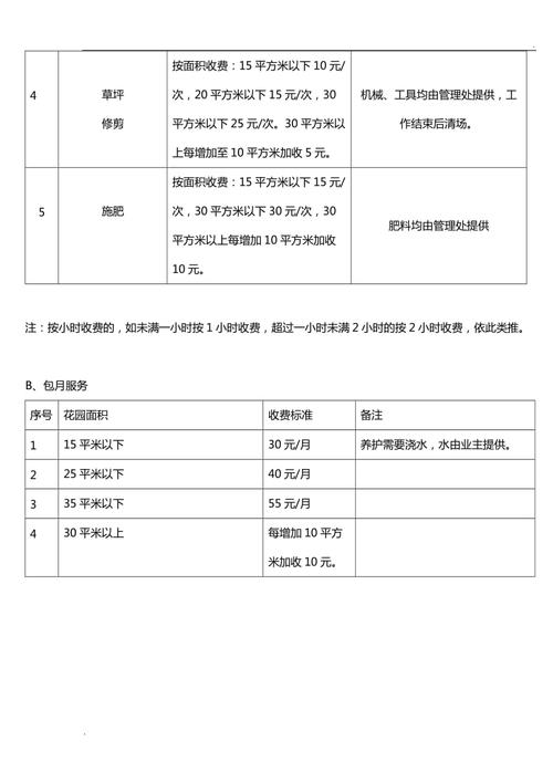 家政私人订制服务的价格怎么算