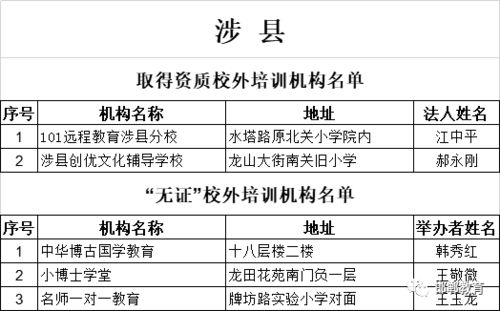 上海月嫂陪训学校