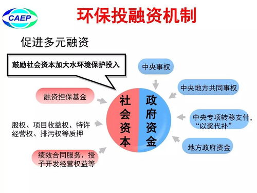 月嫂市场的管理思路和方法