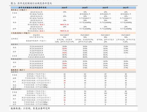 大连月子中心费用价格表