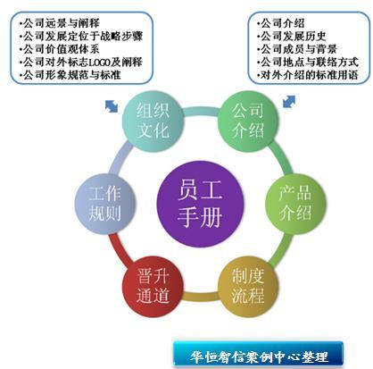 沈阳站到科技馆怎么走