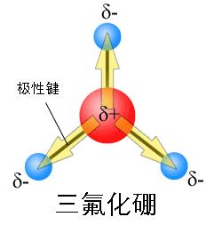 手游贪玩蓝月怎么玩