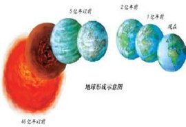 狂野飙车9手游怎么运营