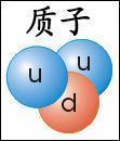 悟空问答新手如何养号